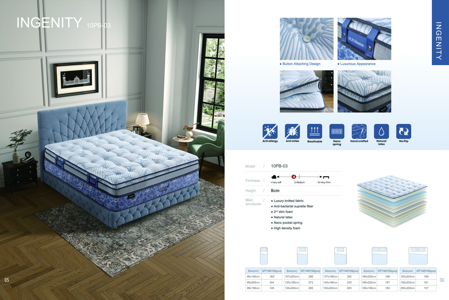 Surmatelas